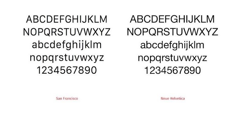 helvetica-font-download