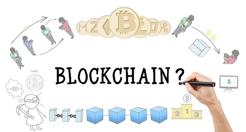 blockchain-login
